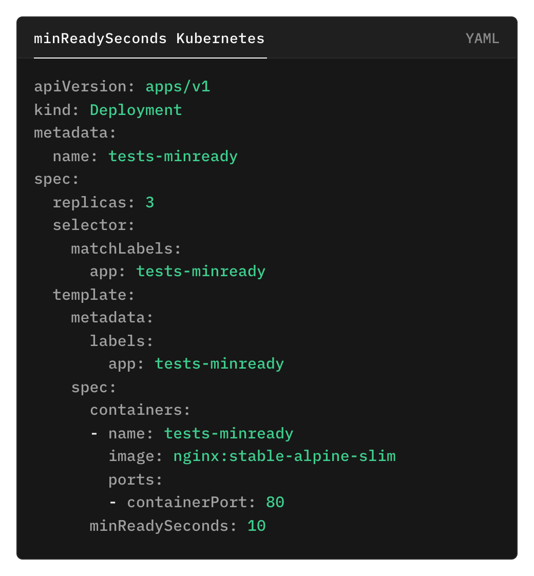 Sua Aplicação em Kubernetes Falha na Inicialização? A Propriedade minReadySeconds Pode te Ajudar