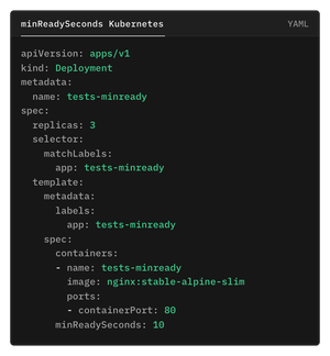Sua Aplicação em Kubernetes Falha na Inicialização? A Propriedade minReadySeconds Pode te Ajudar