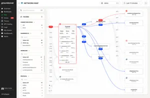 groundcover: monitorea tus apps en kubernetes con menor costo, basado en eBPF