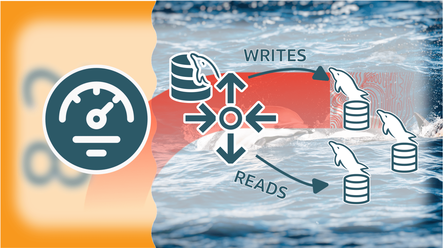 MySQL 8.2 is what we were all waiting for for Kubernetes with Transparent Read/Write Splitting
