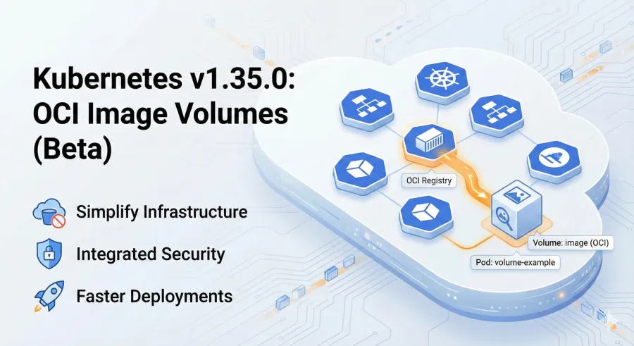 Imágenes OCI como volúmenes en Kubernetes: Una nueva era para la gestión de datos