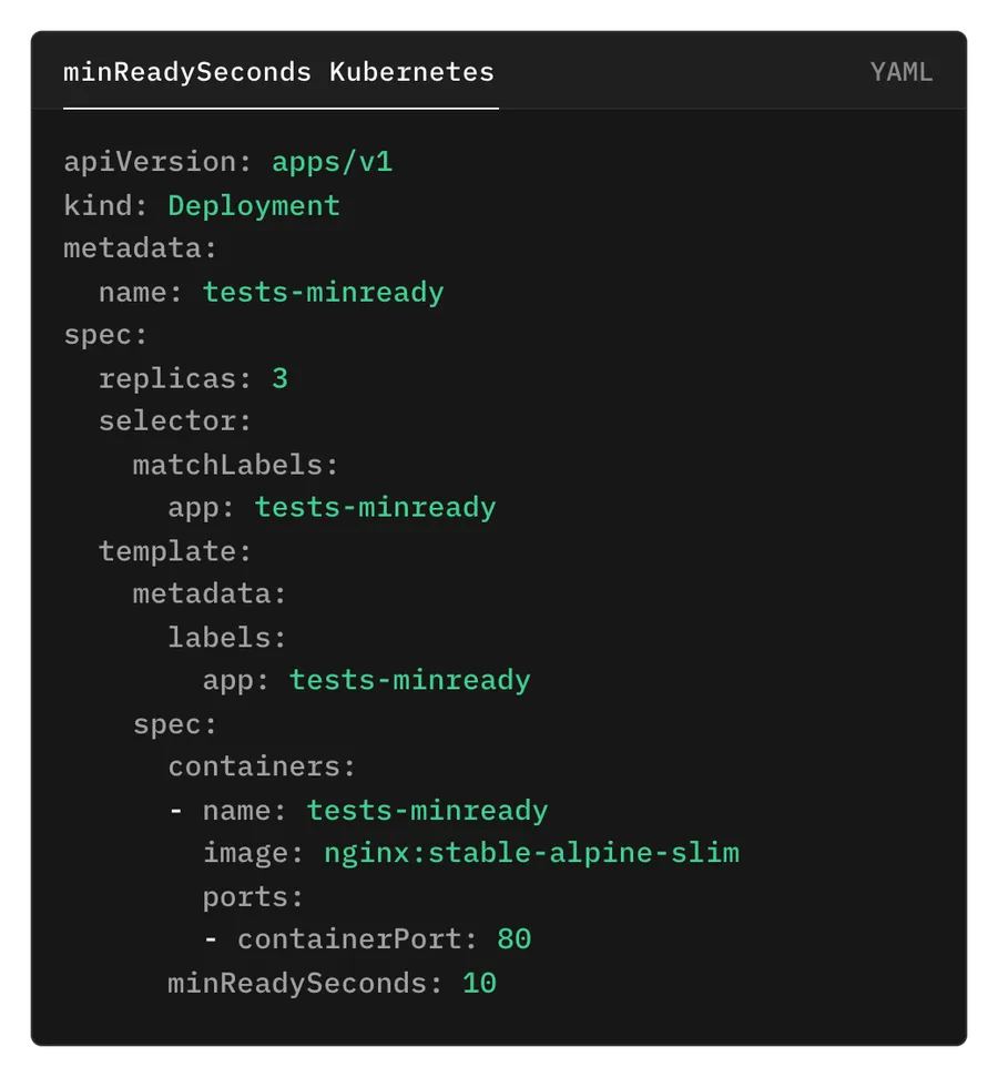 Is Your Kubernetes deployment failing at startup? The minReadySeconds property can help you